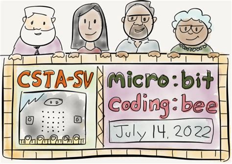 Image result for Micro:bit Coding Tutorial