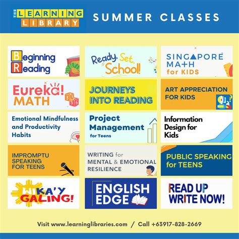 Image result for Learning Content Library