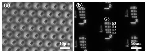 Fabrication of a Chalcogenide Glass Microlens Array for Infrared Laser ...