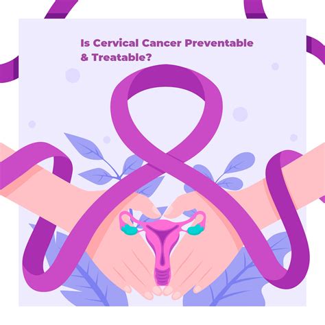 Is Cervical Cancer Preventable & Treatable? – Kenyatta University Teaching, Referral & Research ...