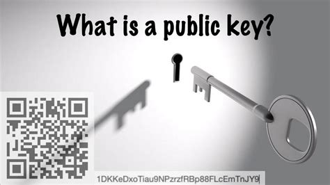 Image result for What Is Public Key in a Level Computing