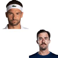 Grigor Dimitrov v Steve Johnson results, H2H stats | Tennis - Flashscore