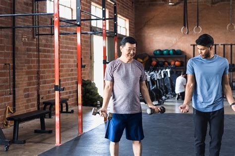 Exercise Beginner 的图像结果