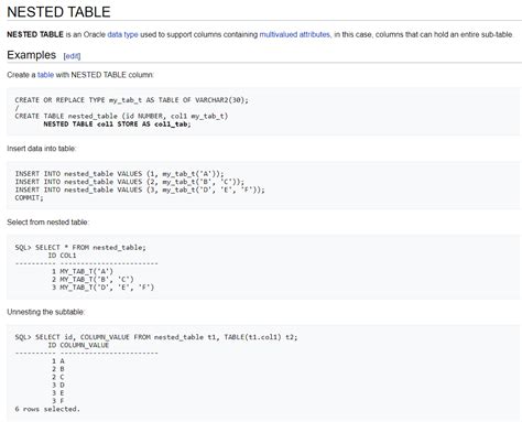 Image result for Nested Table in Oracle