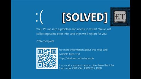 Image result for PC Restart Problem