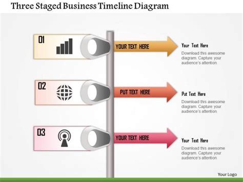 Business Development Timeline 的图像结果