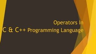 Image result for C Programming Small Programs Practice