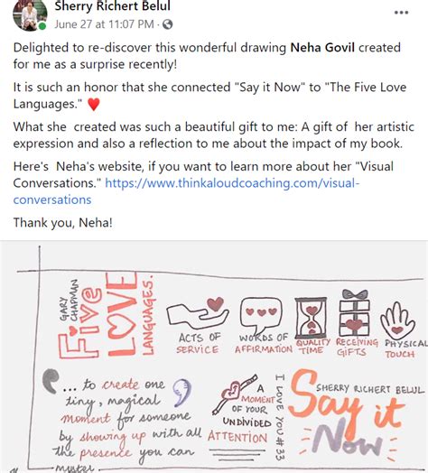 Image result for Visual Conversations