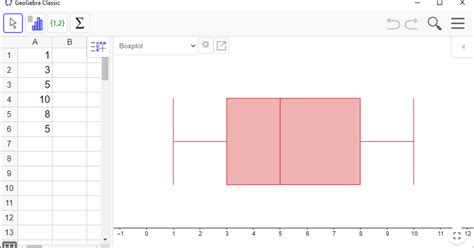 Image result for Box Plot in GeoGebra