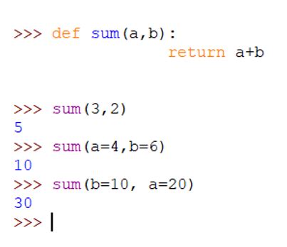 Image result for Learn Python Functions