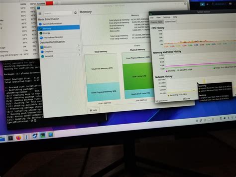 Image result for Arch Linux Memory Usage