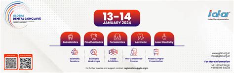 Indian Dental Association