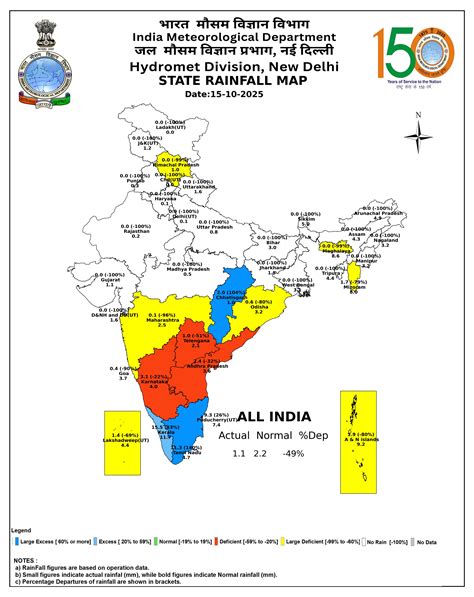 Customized Rainfall Information System (CRIS)