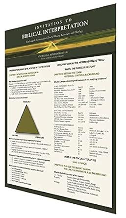 Invitation to Biblical Interpretation Study Guide : Kstenberger ...