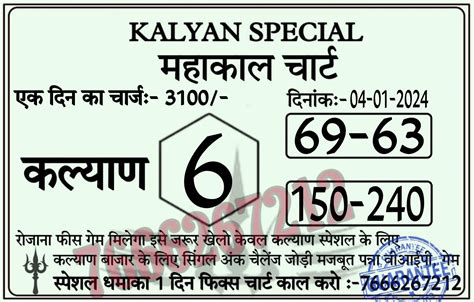 SATTA MATKA | MADHUR MATKA | SATTAMATKA RESULT | MATKAKHABAR | KALYAN ...