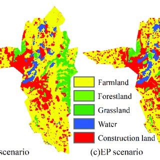 Image result for Lu Simulation Method