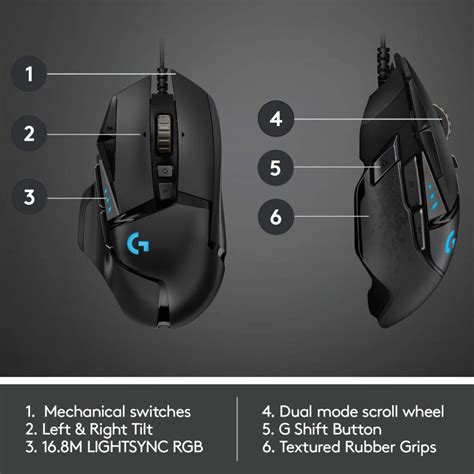 Image result for Logitech G502 Hero Button Guide