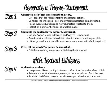 Differentiate between themes and topics