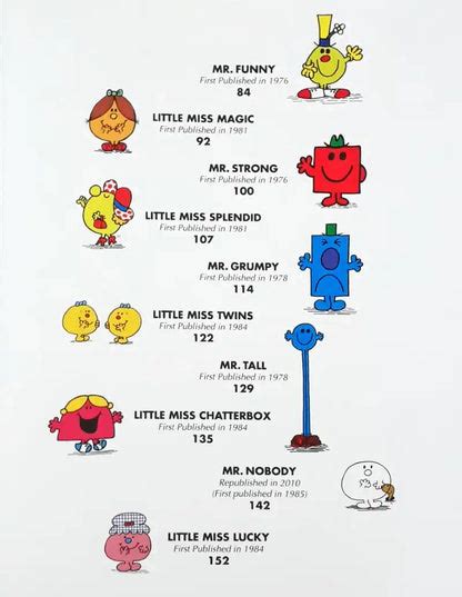 Mr. Men Little Miss Treasury: 20 Classic Stories to enjoy – Books and You
