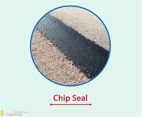 Types of Bitumen 的图像结果