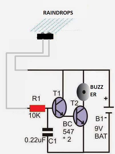 Different Applications of Transistor and Mosfet