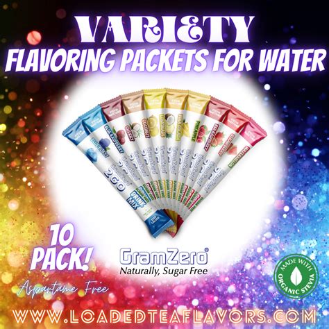 Flavored Water With Stevia