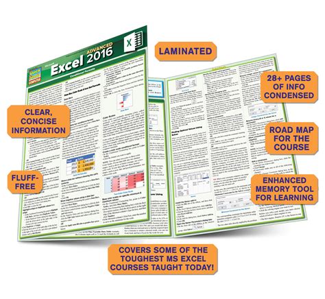 Image result for Excel Quick Study