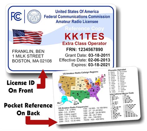 Image result for FCC Ham Radio License Database