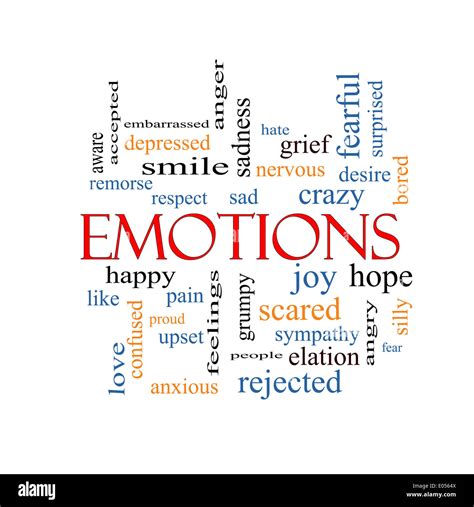 Happy Emotions Words