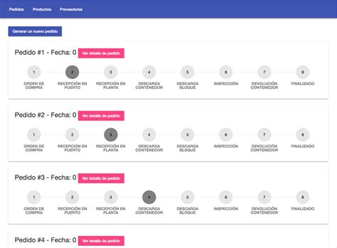 Image result for Angular Wizard