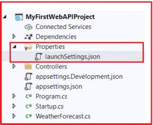 Image result for Insert IMG into .Net Core Web API Folder