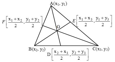 Section Formula Explained 的图像结果