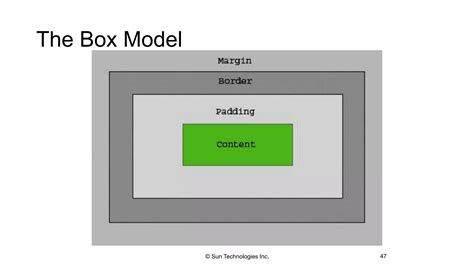 Image result for CSS Cascading Style Sheets