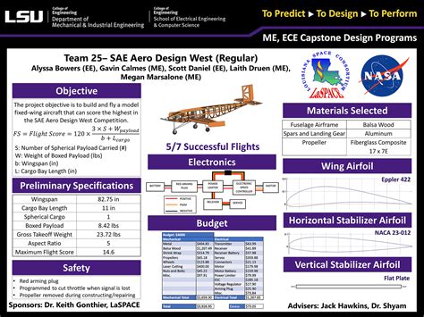 Capstone Design Gallery 2022 | LSU Mechanical & Industrial Engineering