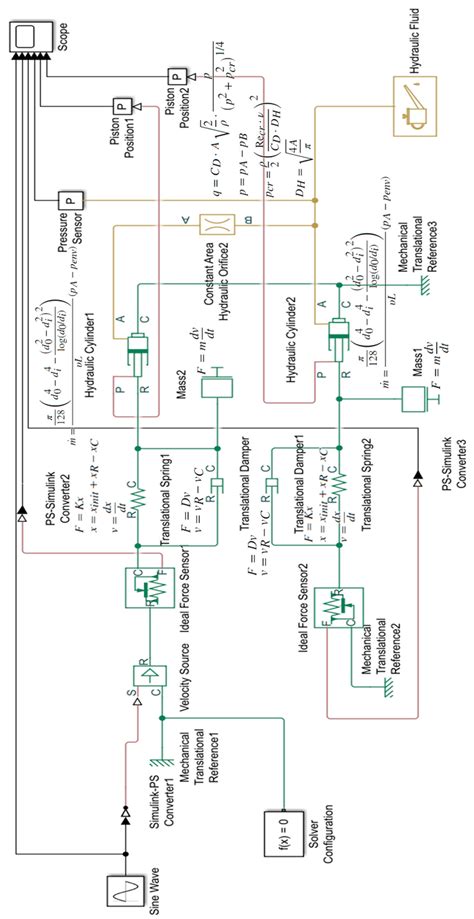 Mechanism Design and Experimental Verification of Novel Automatic ...