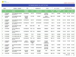 Image result for DB Engine Compact Database