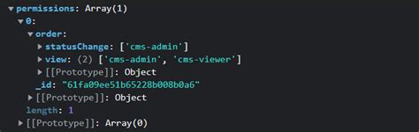 Image result for JavaScript for I in Range Loop Array
