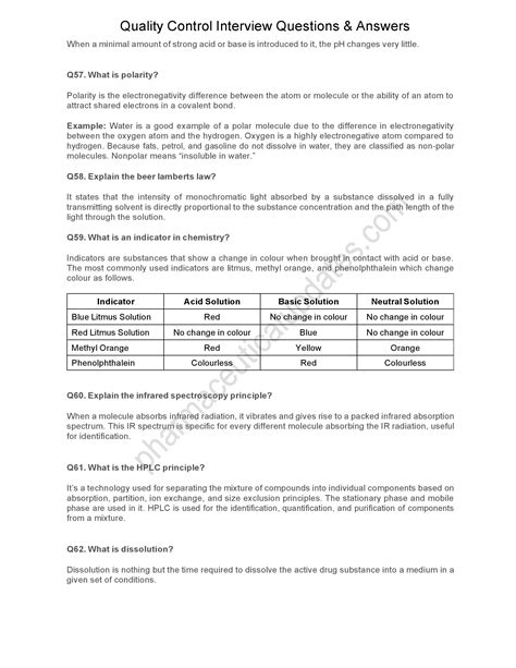 Image result for Quality Control Analyst Interview Questions