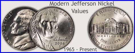 Image result for Old Coin Values Chart