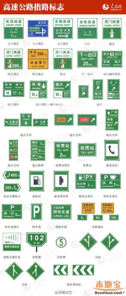 交通标志设置依据急弯处交通标志设置依据2022已更新今日资讯