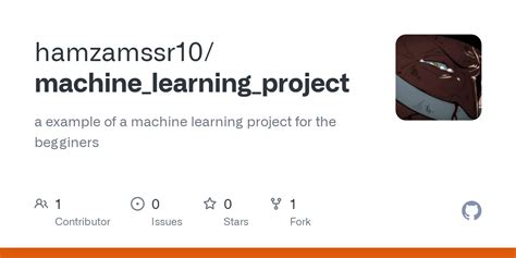 Machine Learning Java Project 的图像结果