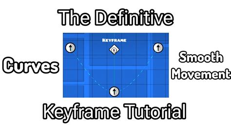 Image result for Tierd Walking Keyframes