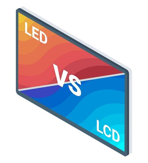Image result for Signage vs LED Display