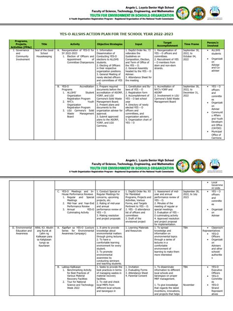 Image result for AO2 Action Plan