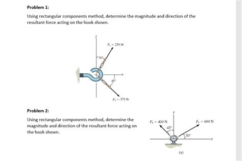 Image result for Resultant of Forces Using the Rectangular Components Method