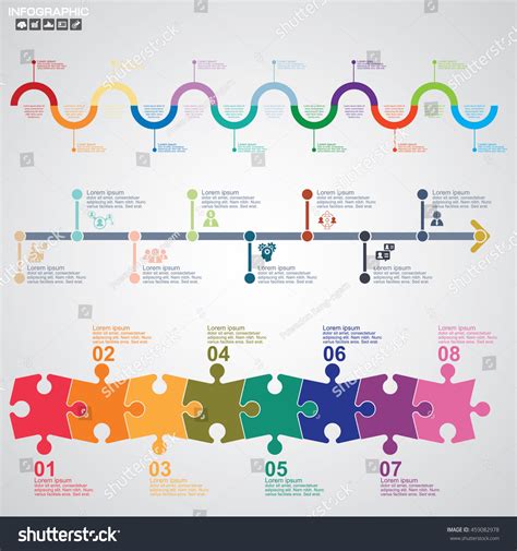 Graphical Timeline 的图像结果