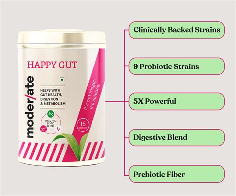 Happy Gut – Best Probiotic for Healthy Gut – Formen Health