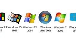 Image result for Operating System Tier Lists