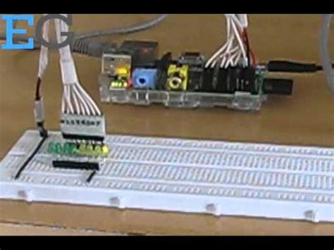 Image result for YouTube Raspberry Pi Tutorial