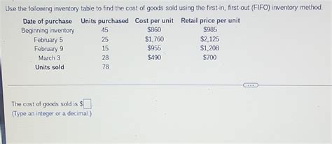 FIFO Inventory Table 的图像结果